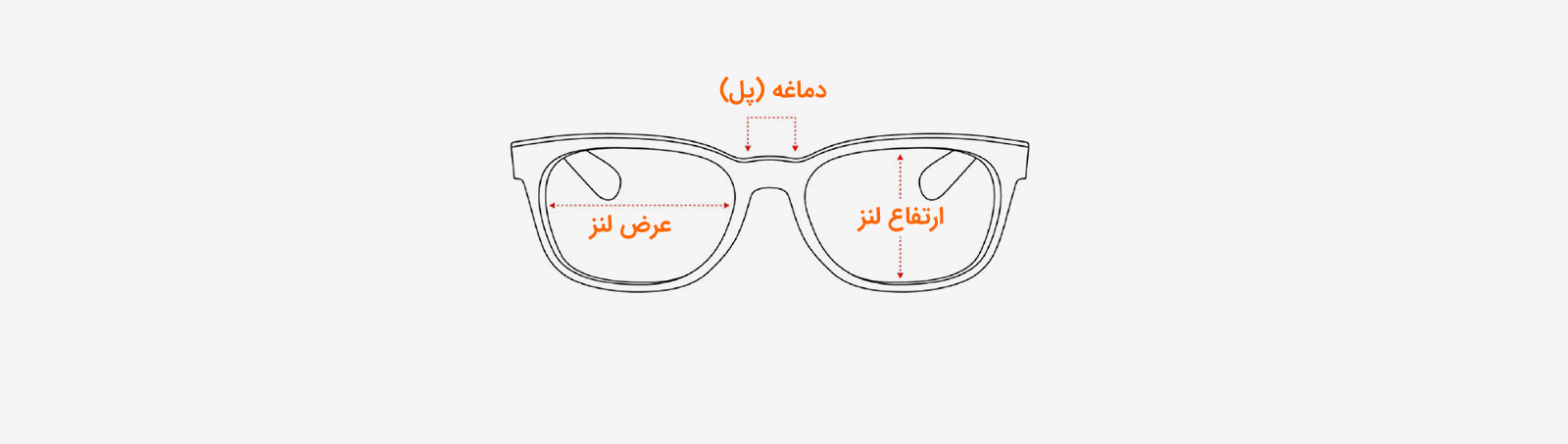 راهنمای خرید عینک 87 عینک تهران فروشگاه عینک های اورجینال tehran glasses size 04 عینک تهران فروشگاه عینک های اورجینال