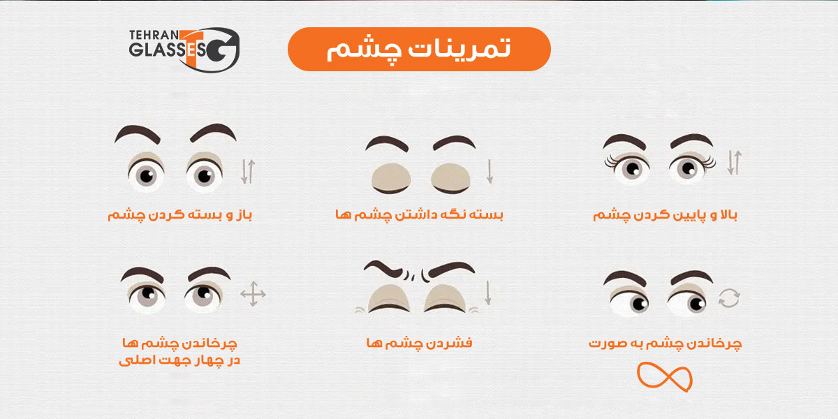 آموزش ورزش چشم