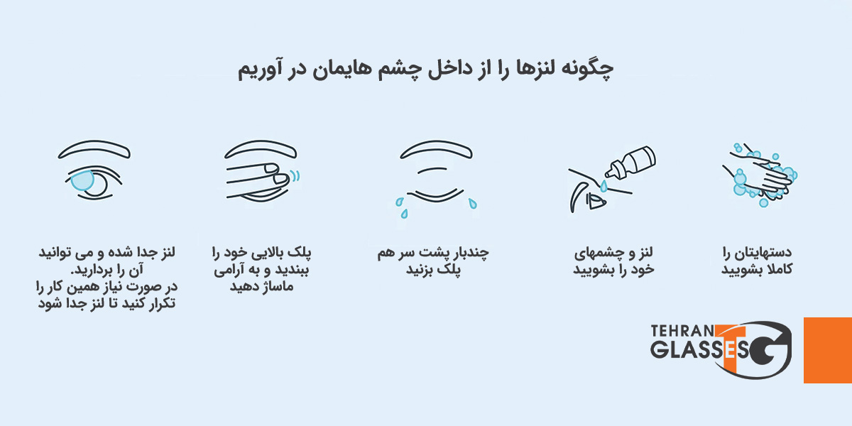 راهنمای خرید لنزهای تماسی 9 عینک تهران فروشگاه عینک های اورجینال راهنمای خرید لنزهای تماسی